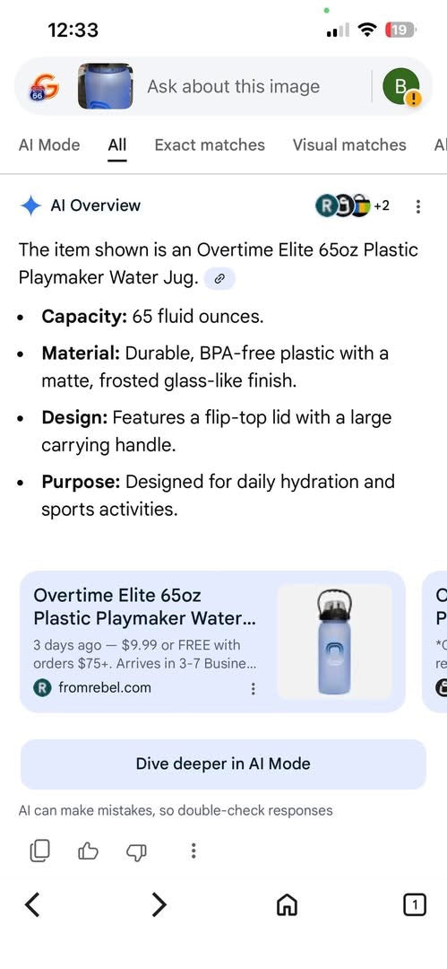 Overtime Elite 65oz Plastic Playmaker Water Jug